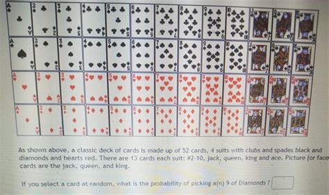 How Many Diamonds Are In A Deck Of .